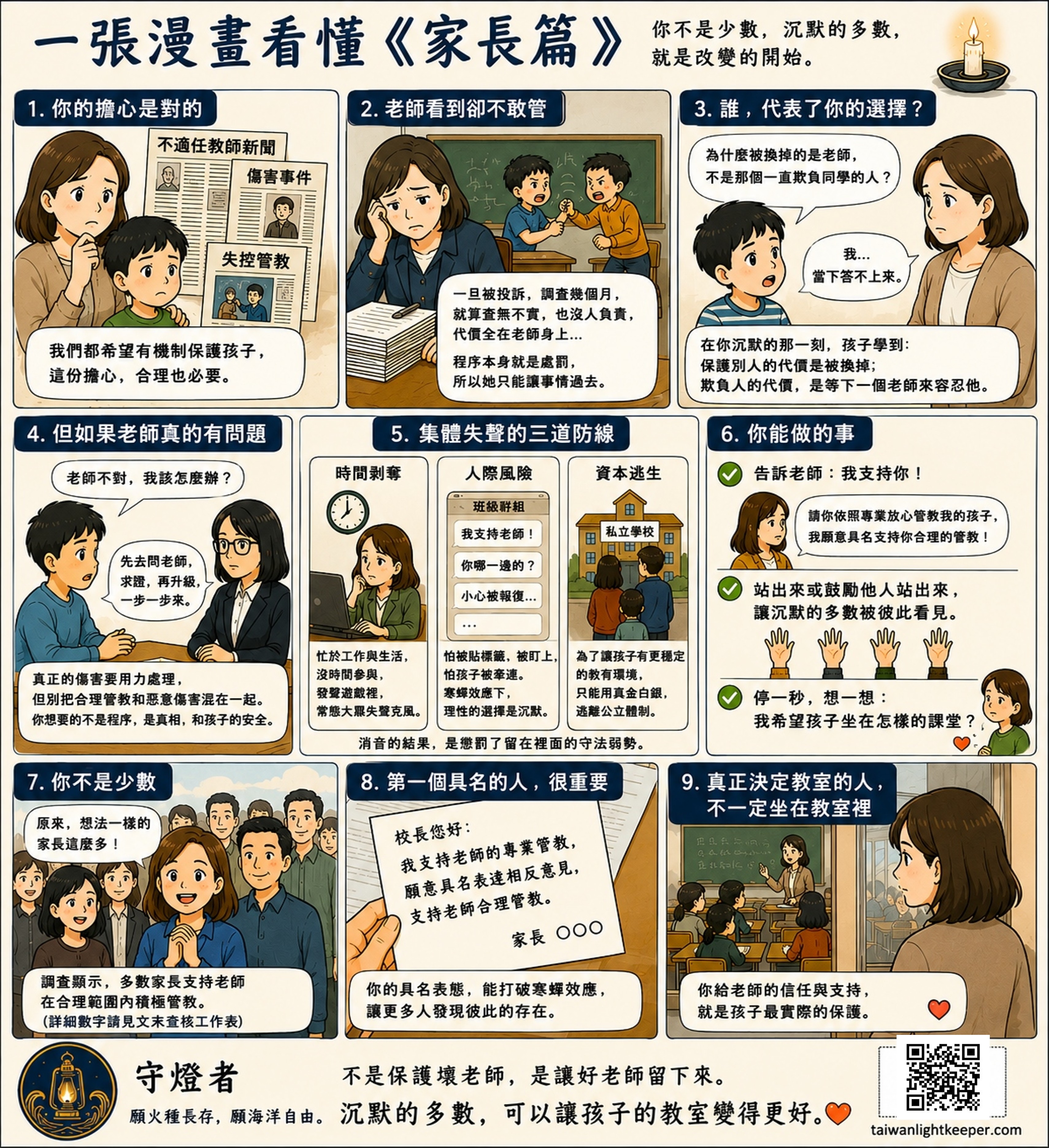 孩子今天在哪個課堂